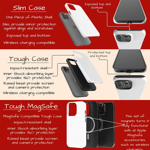 Personalized In Case of Emergency Break Glass iPhone Case